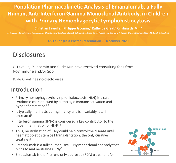 Poster presentation at ASH Annual meeting, 2020 (e-congress).